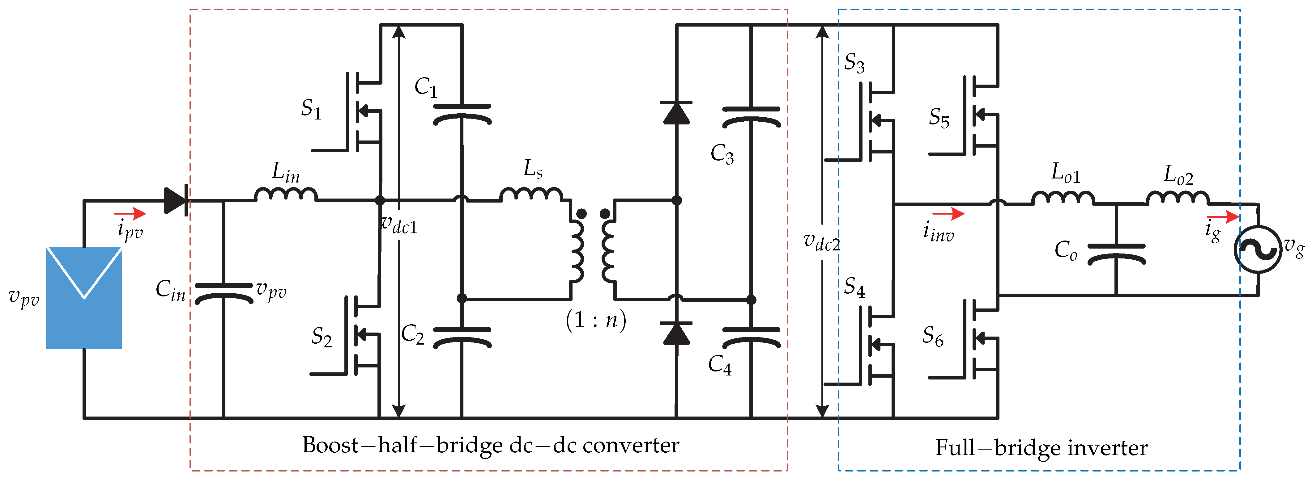 Sensors 21 06486 g004