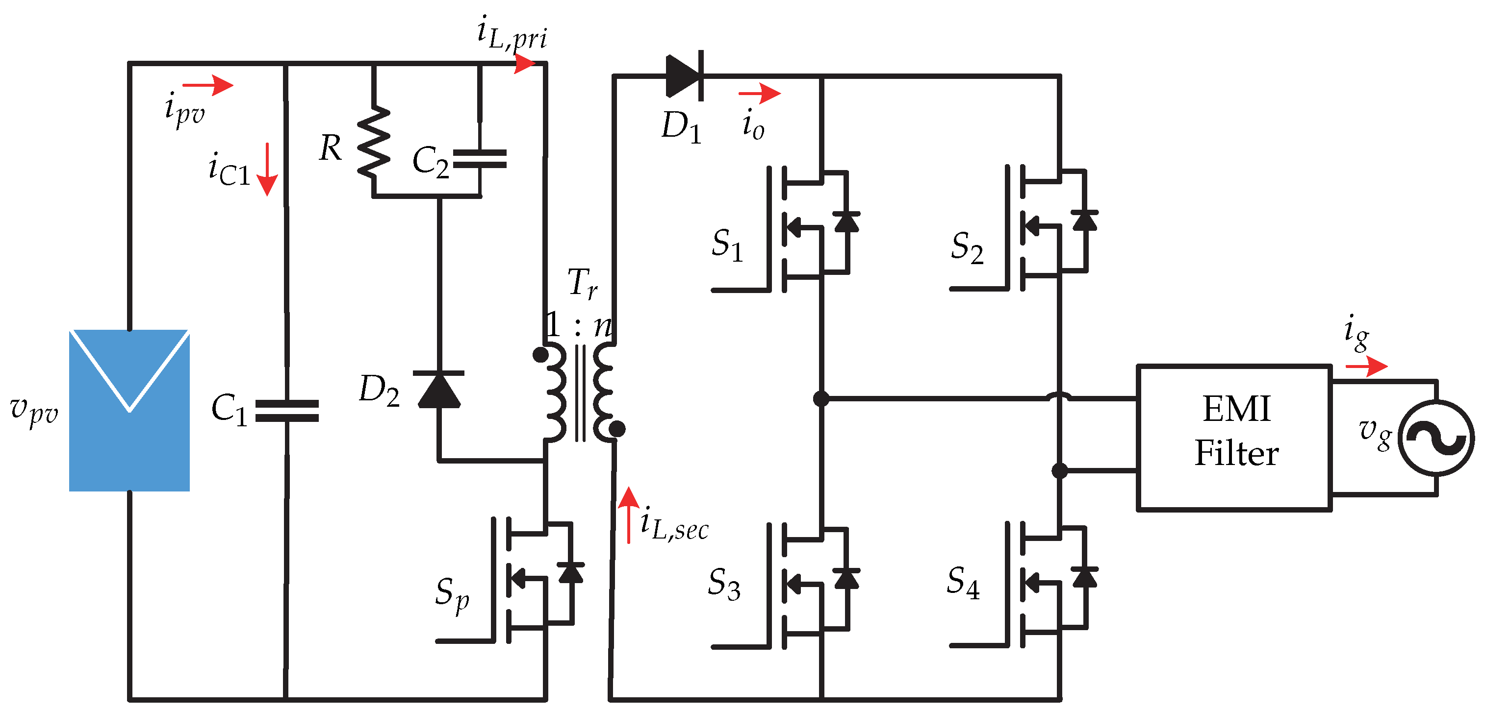 Sensors 21 06486 g010