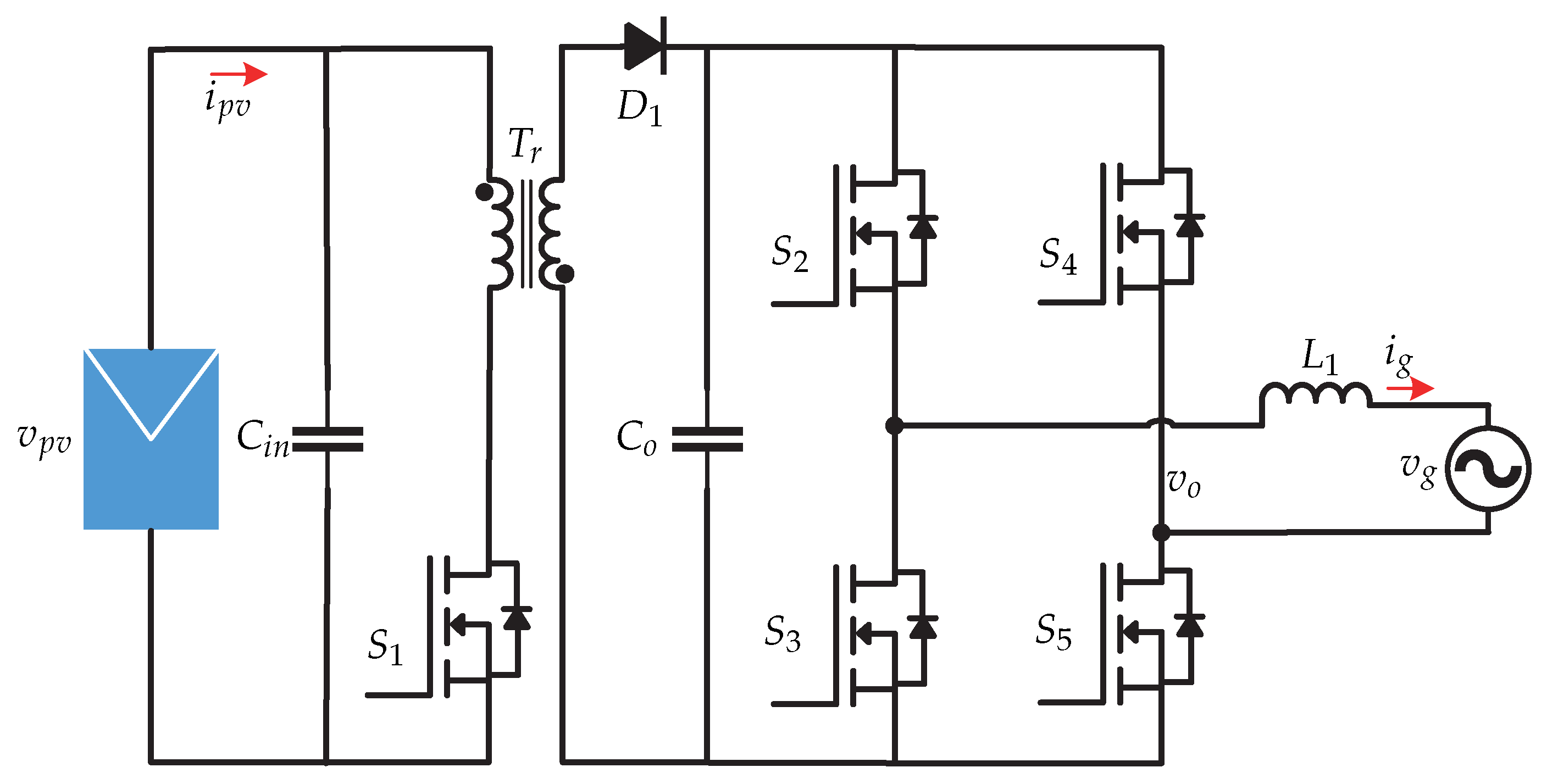 Sensors 21 06486 g012