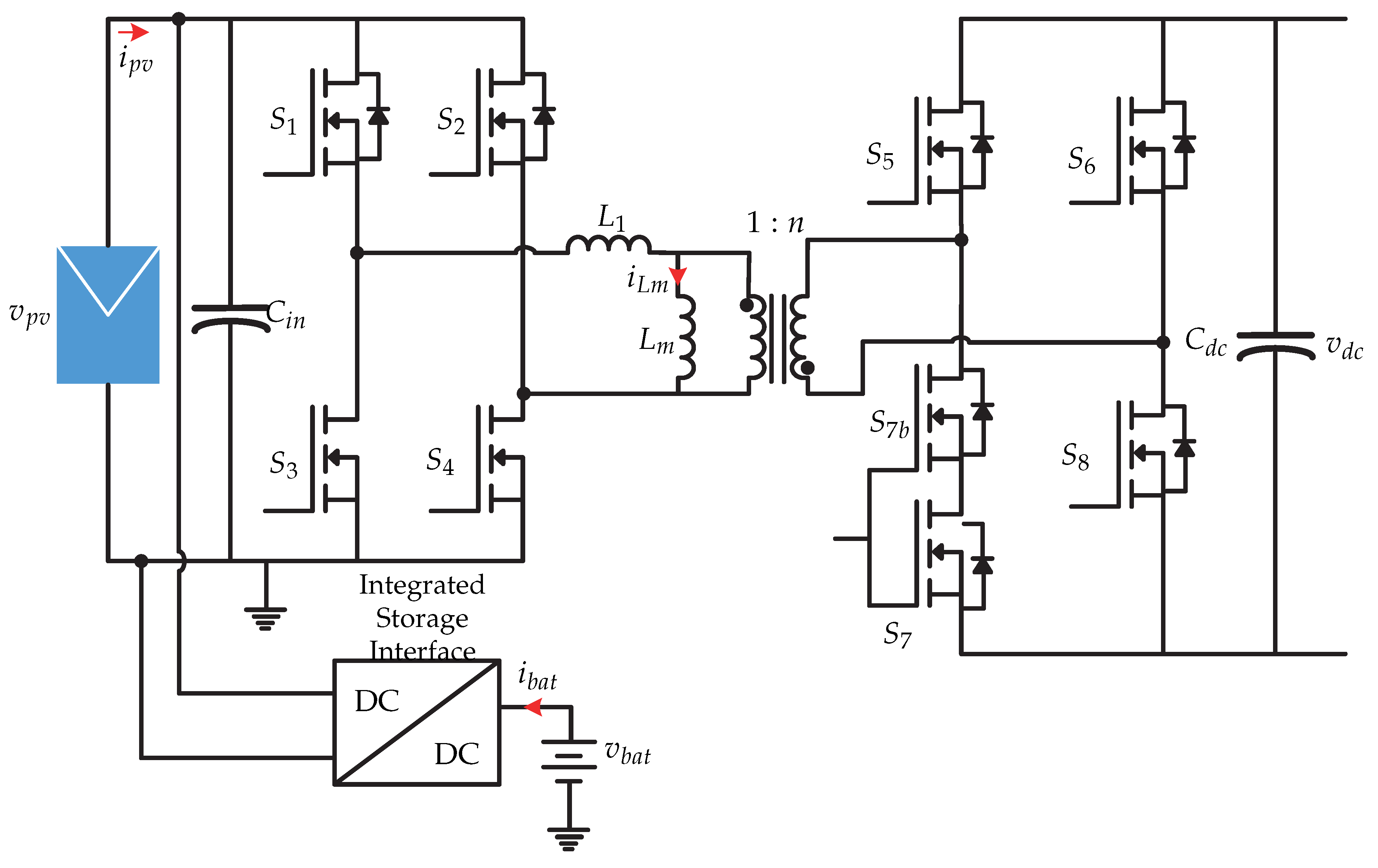 Sensors 21 06486 g034