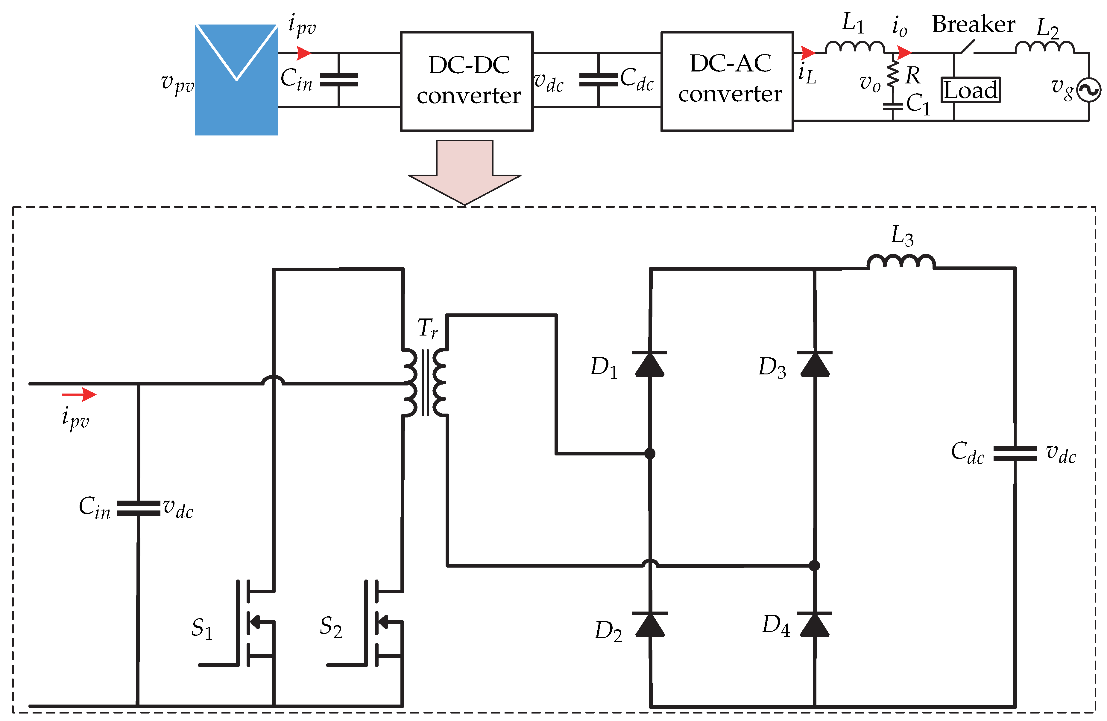 Sensors 21 06486 g038