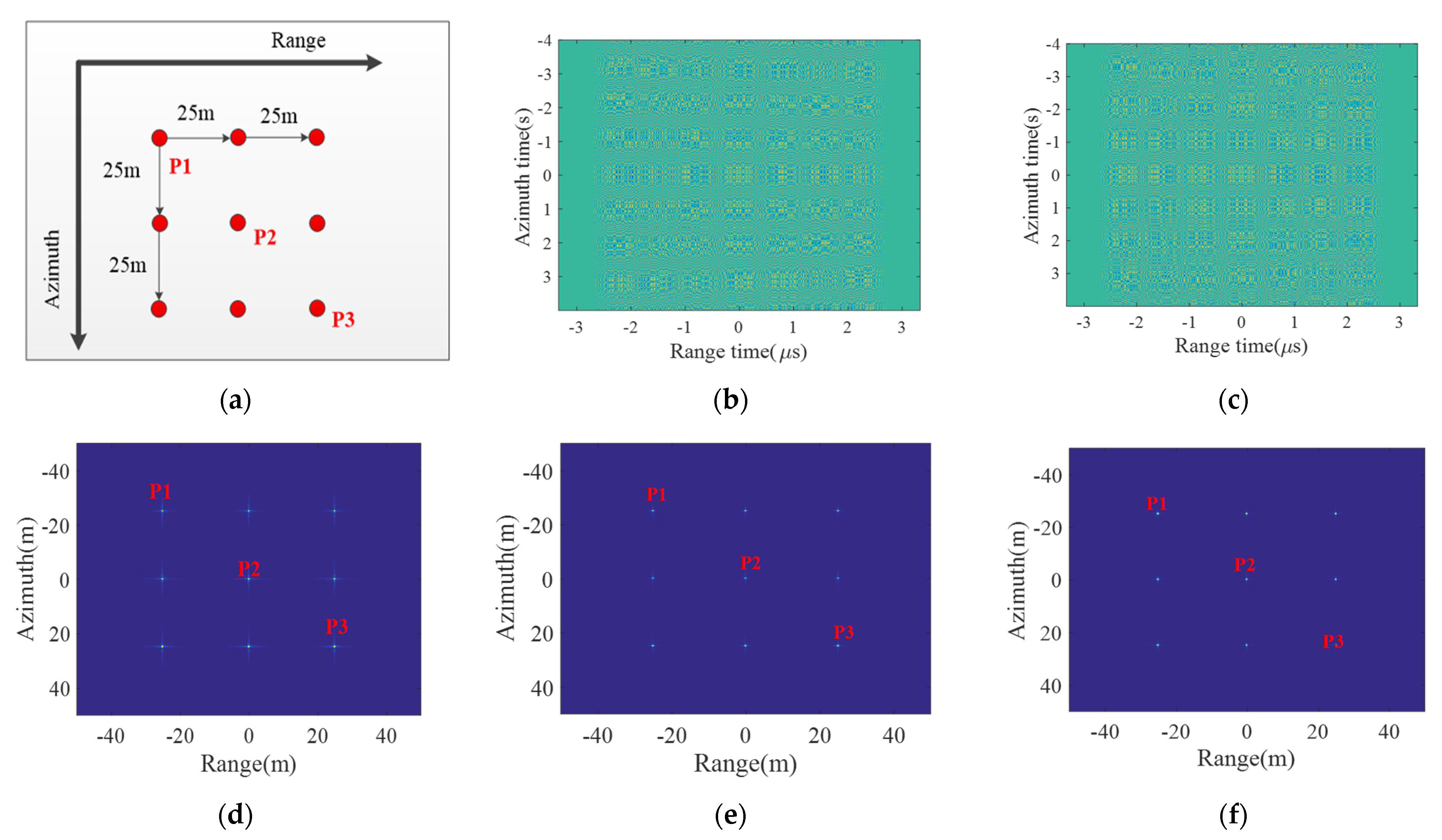 Sensors 21 06487 g009