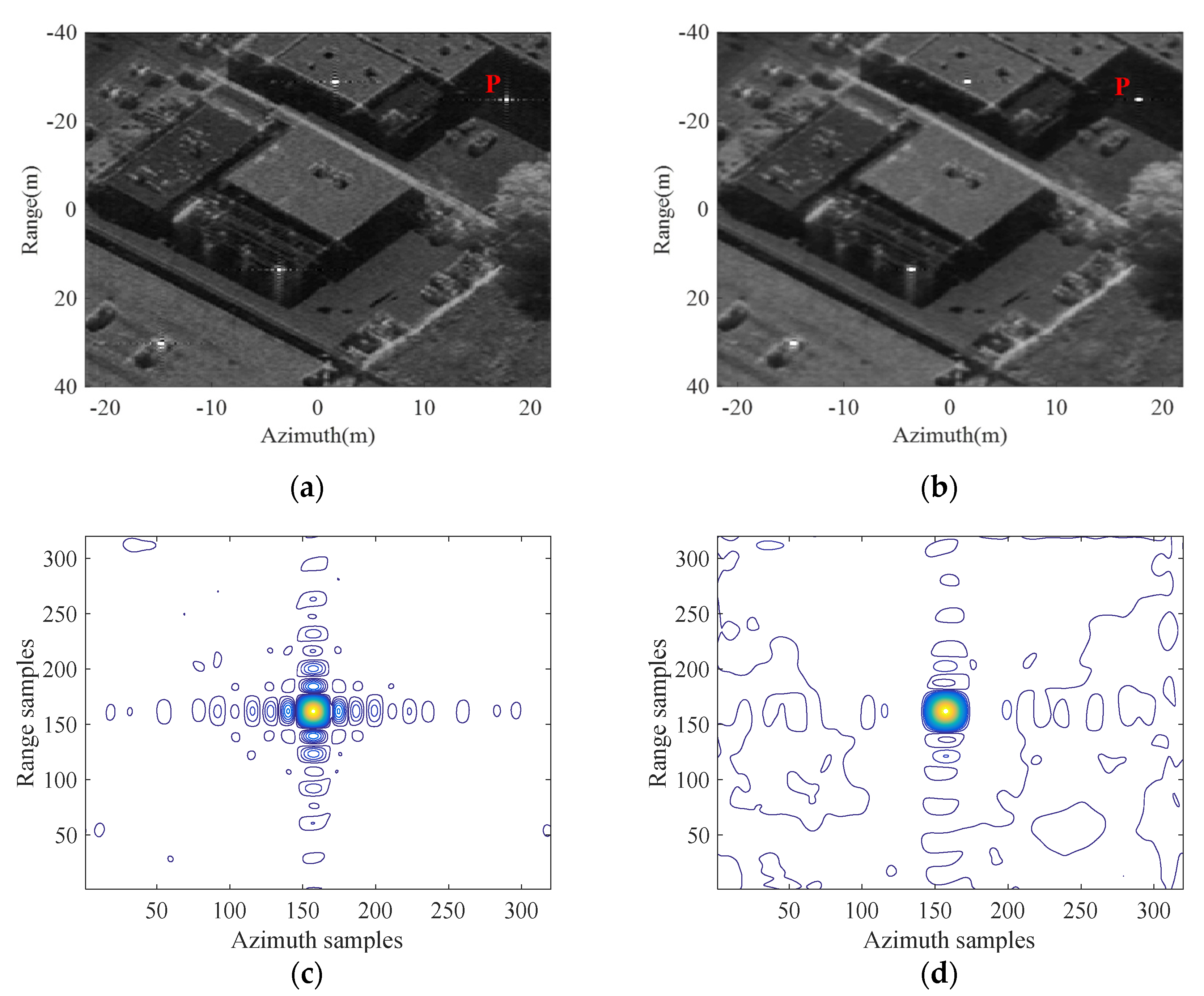 Sensors 21 06487 g012