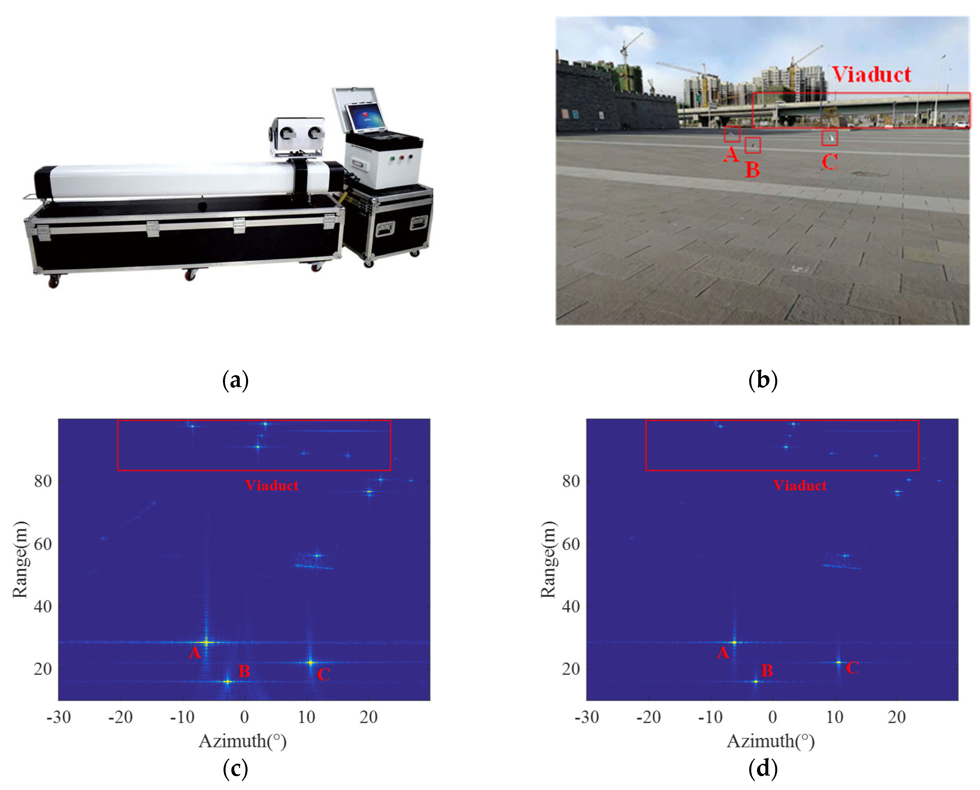 Sensors 21 06487 g013a