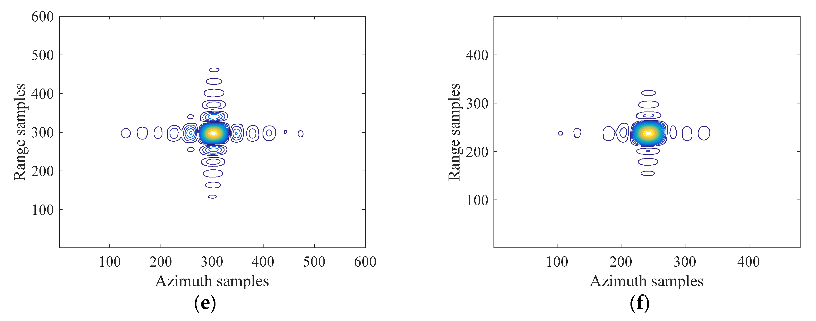 Sensors 21 06487 g013b