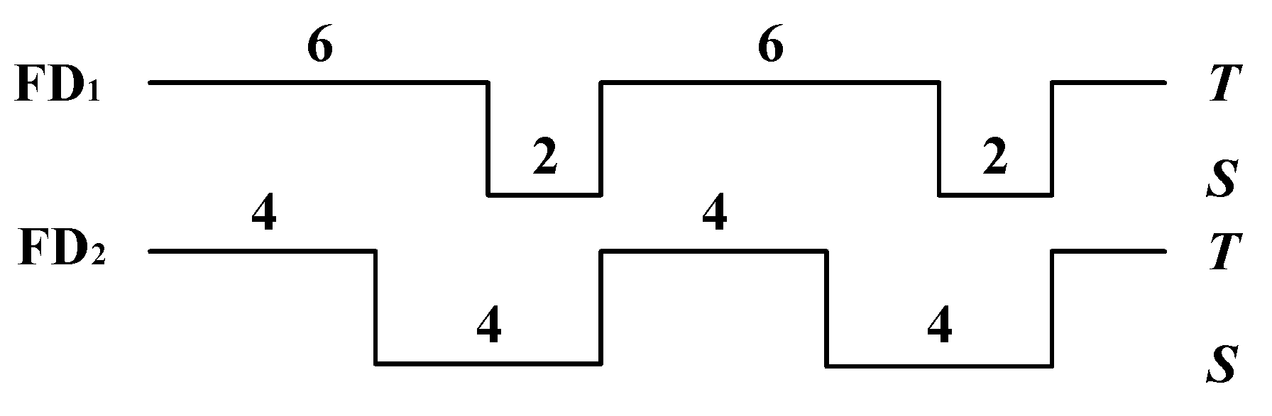 Sensors 21 06489 g002
