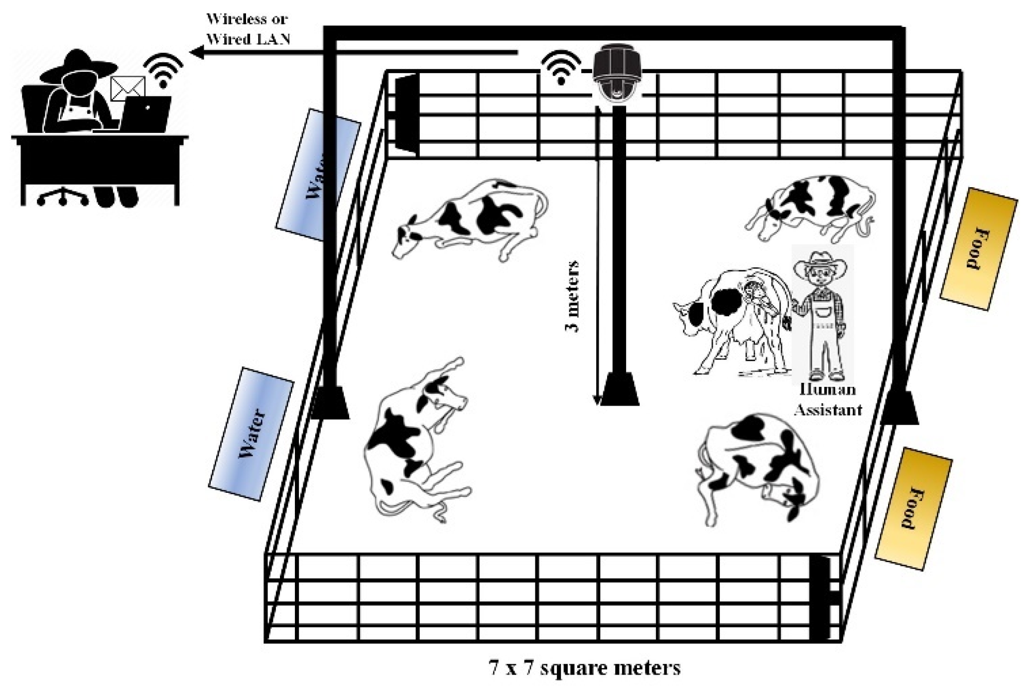 Sensors 21 06490 g001