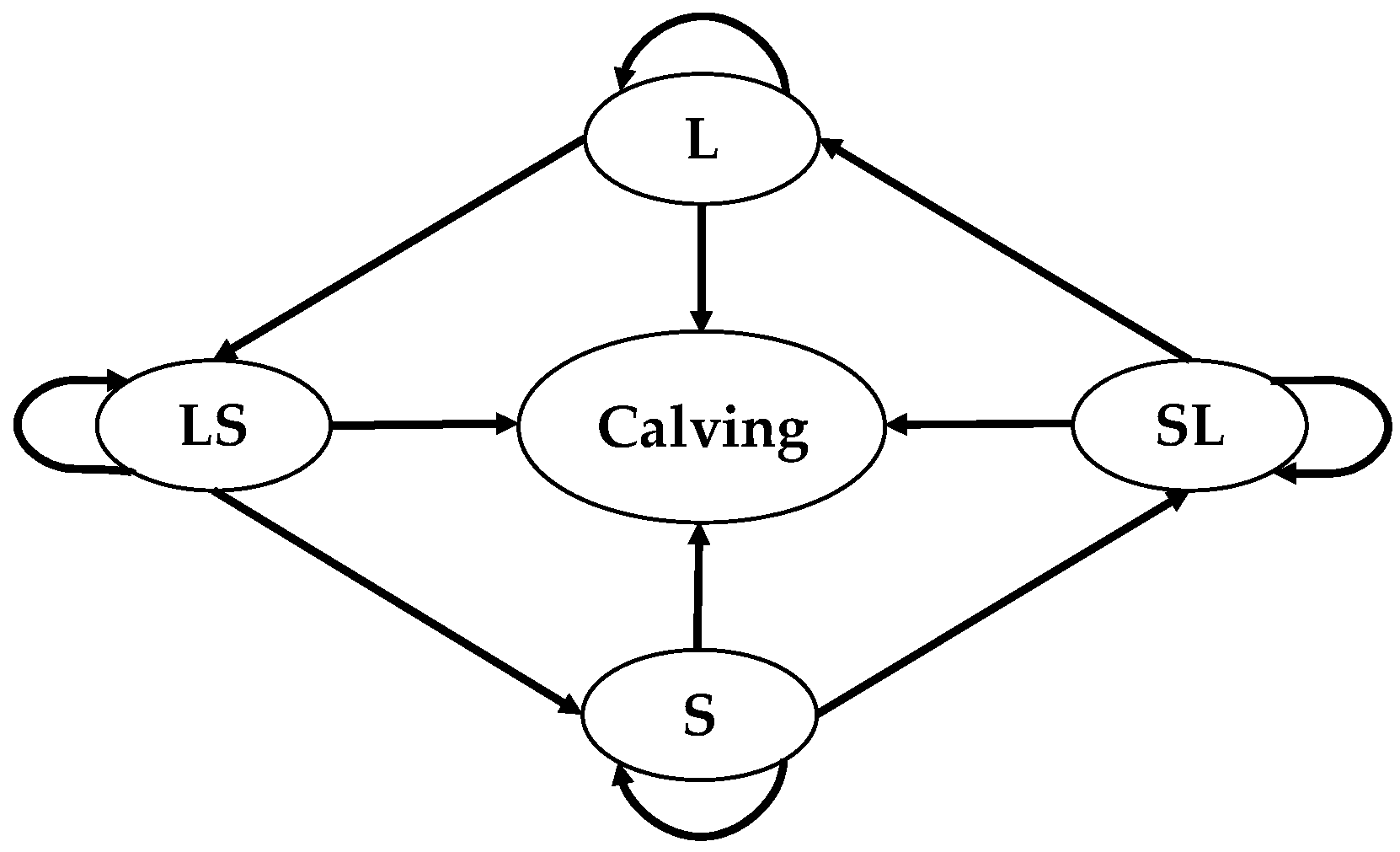 Sensors 21 06490 g004