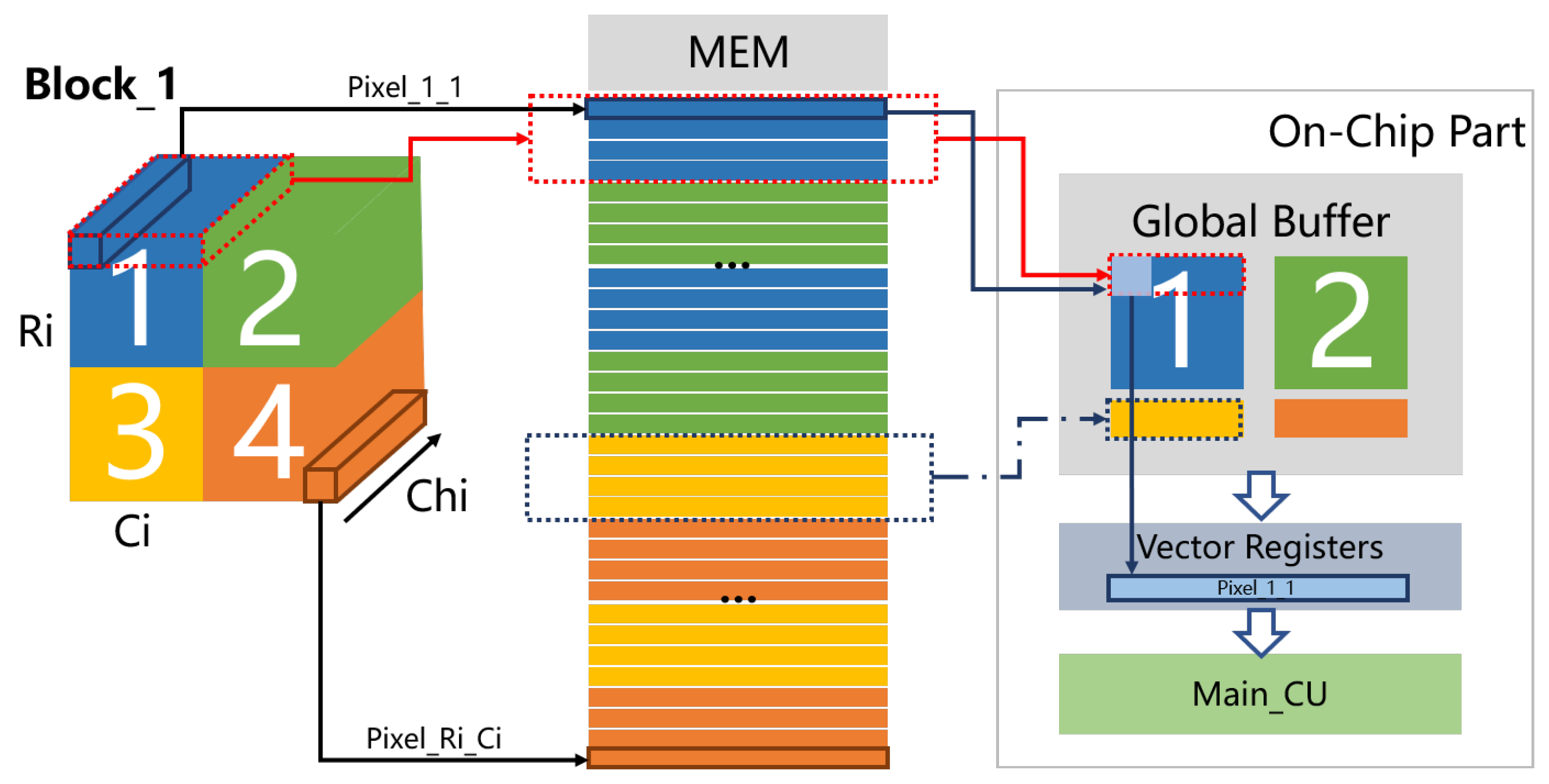 Sensors 21 06491 g002