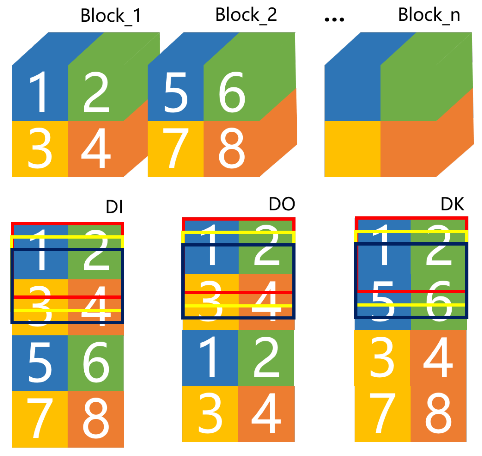 Sensors 21 06491 g003