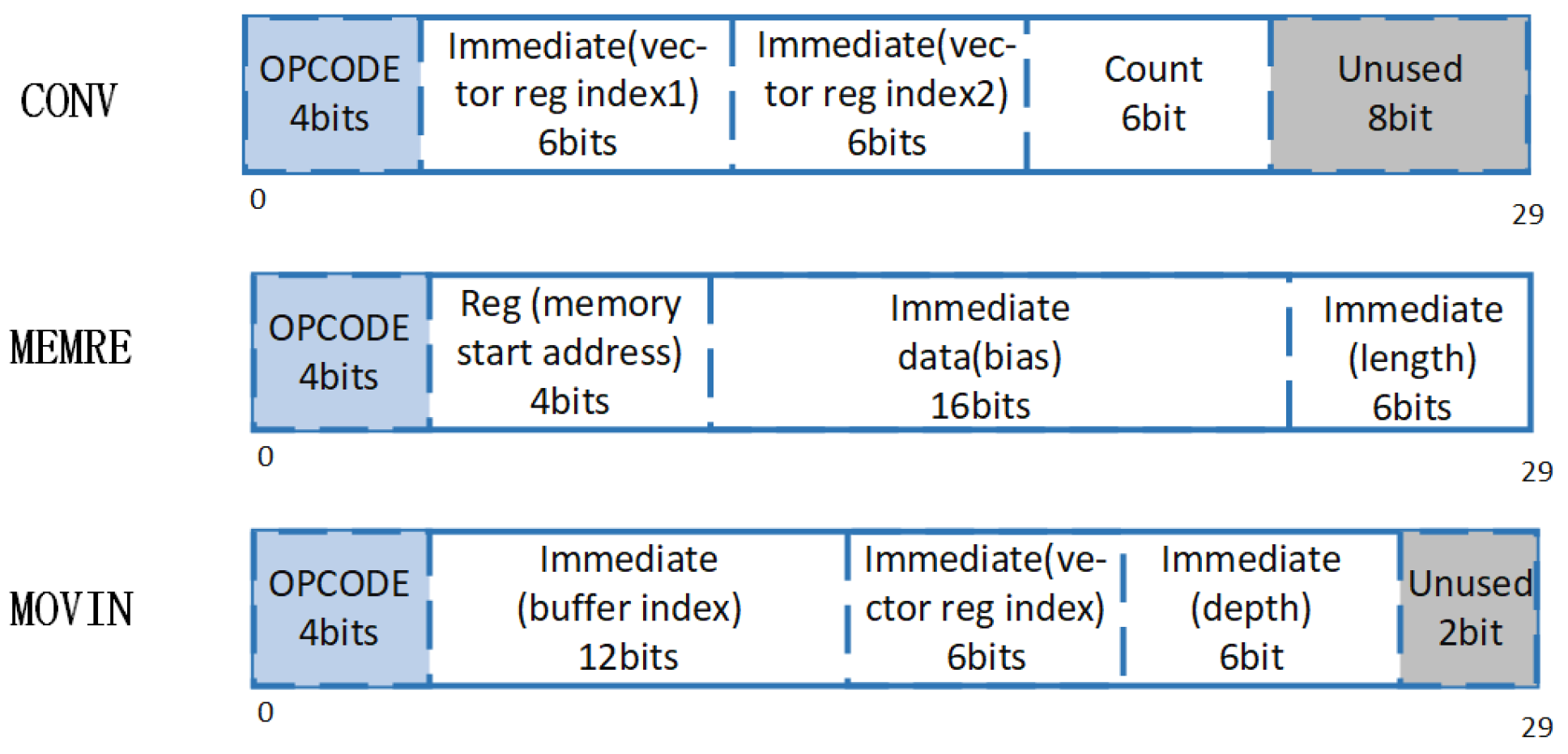 Sensors 21 06491 g007