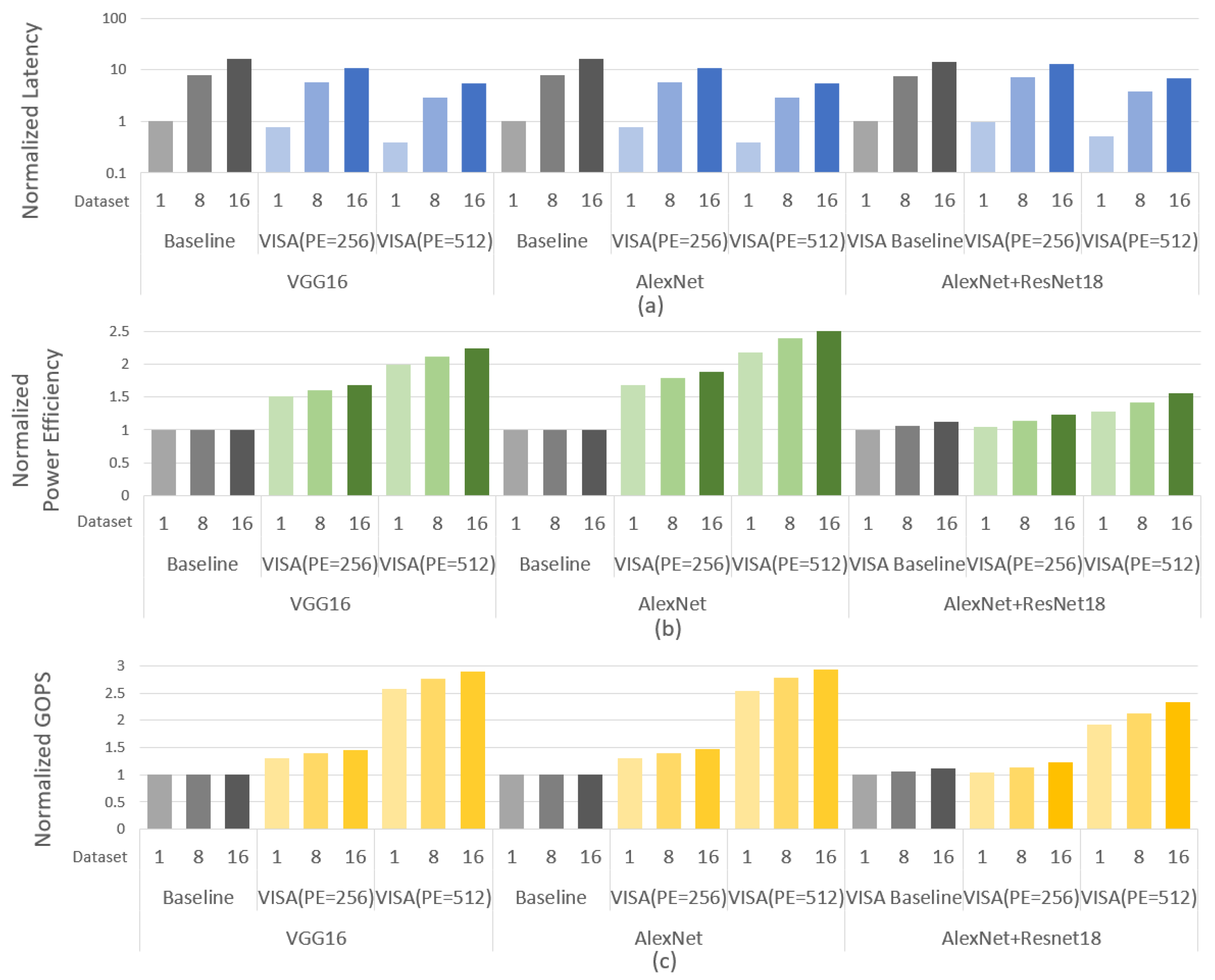 Sensors 21 06491 g011