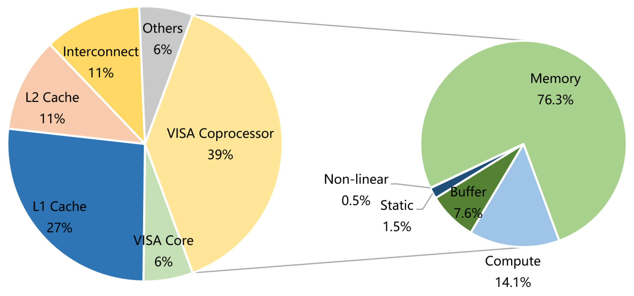 Sensors 21 06491 g013