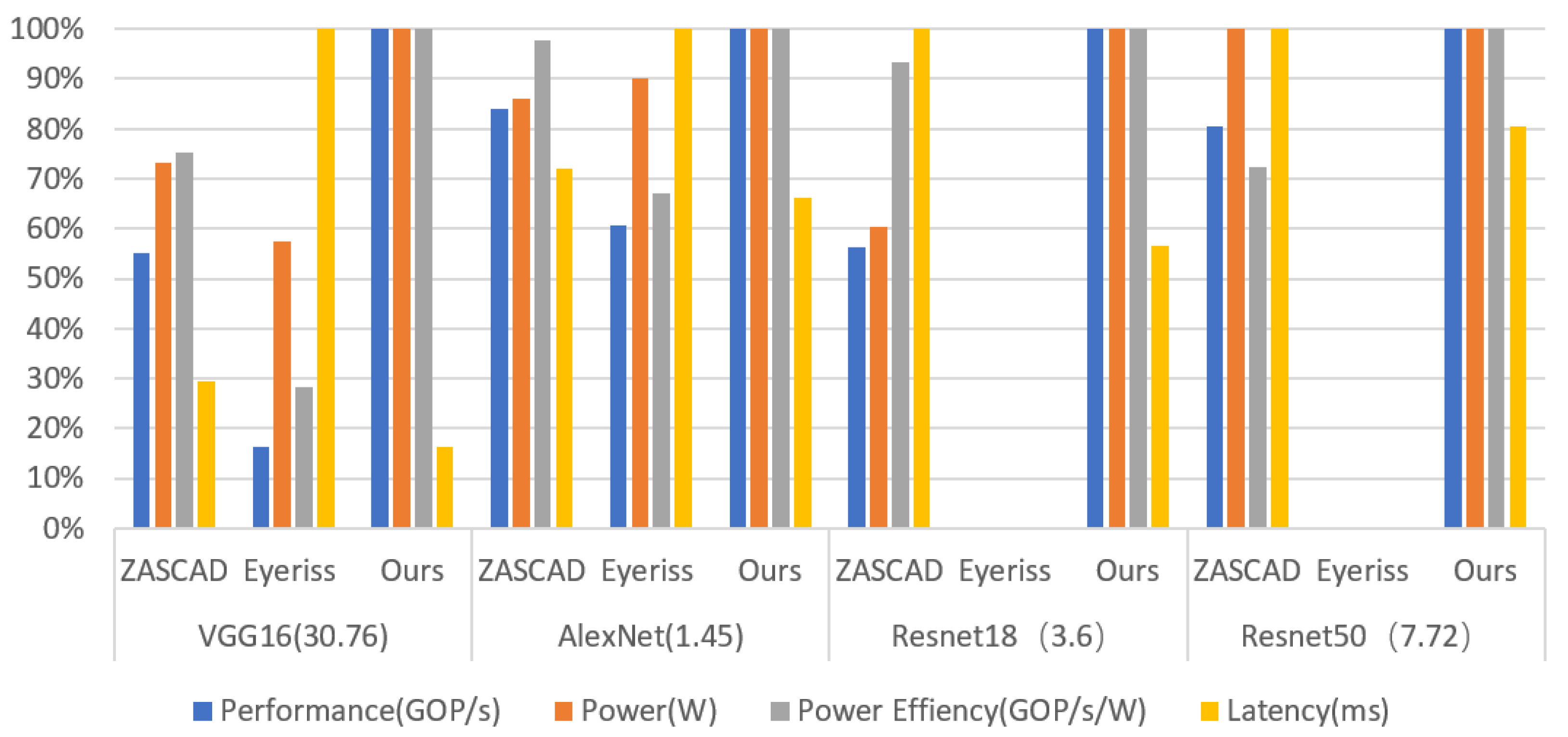 Sensors 21 06491 g014
