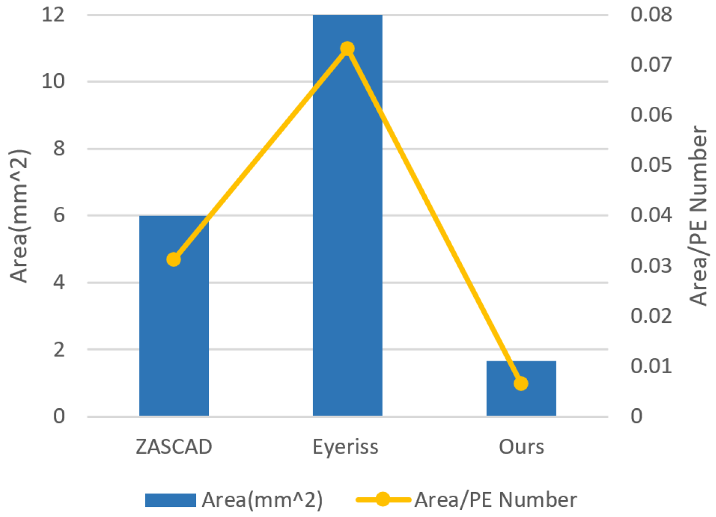 Sensors 21 06491 g015