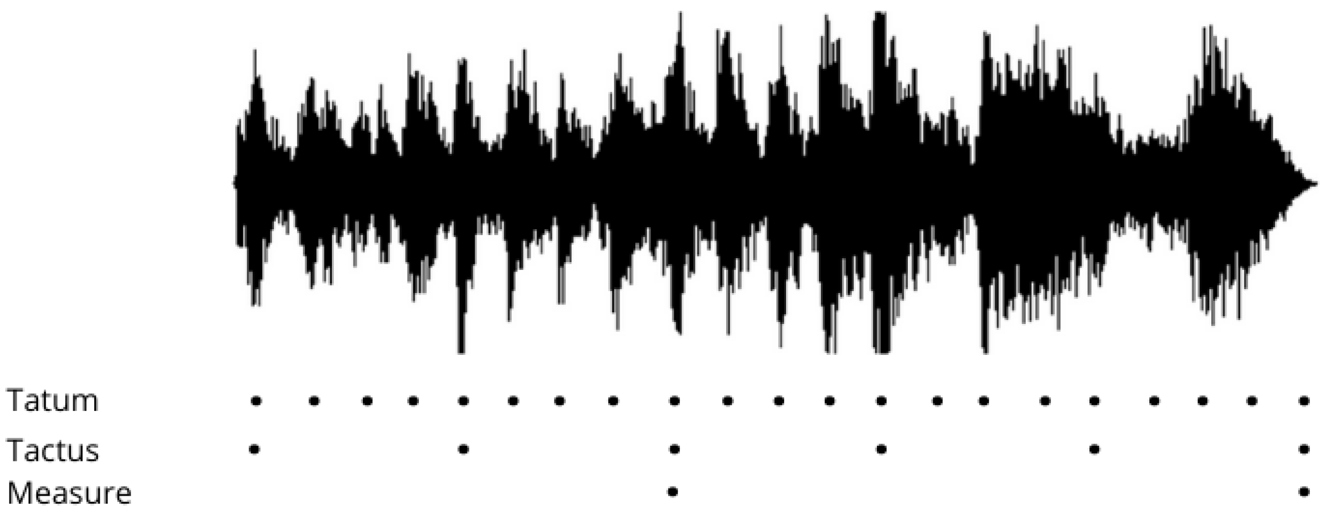 Sensors 21 06494 g001