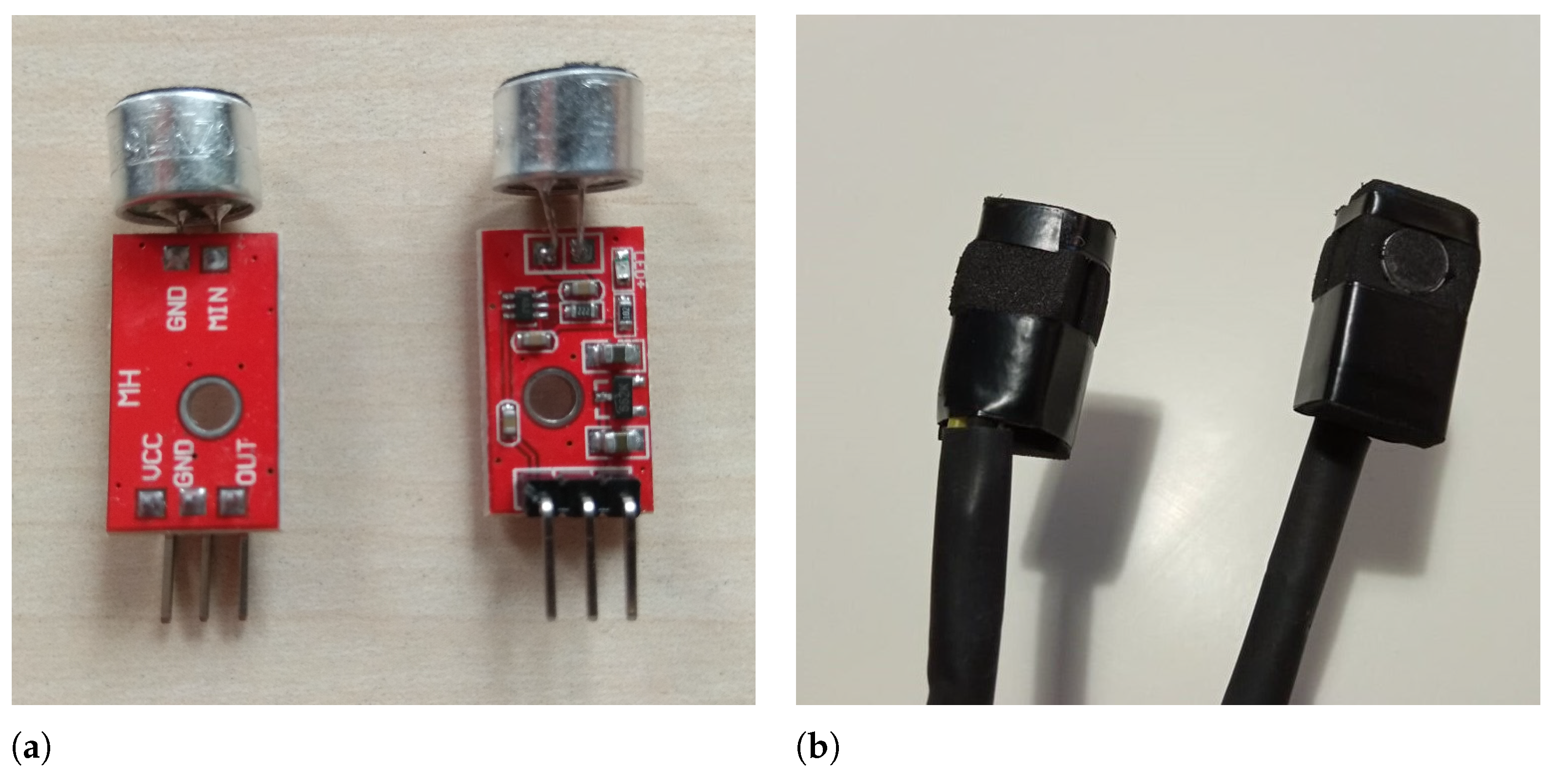 Sensors 21 06495 g001