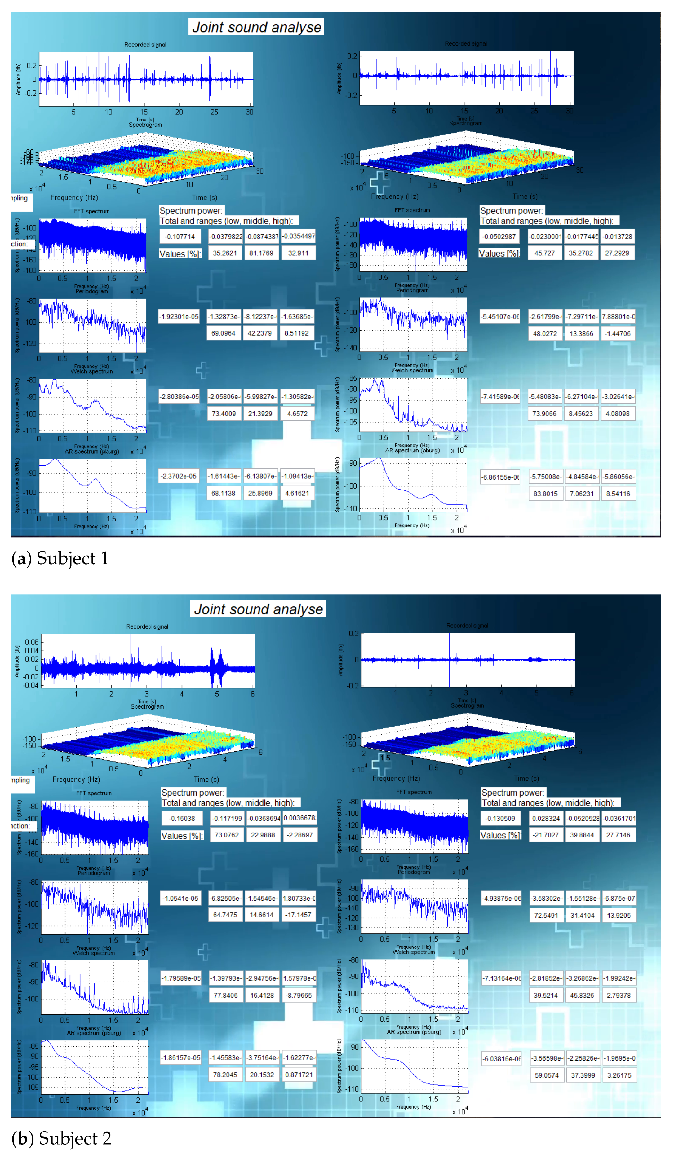 Sensors 21 06495 g006