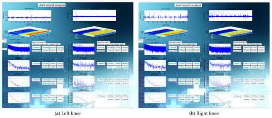 Sensors 21 06495 g0a1 550
