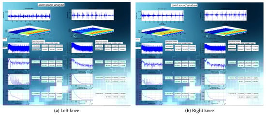 Sensors 21 06495 g0a10 550
