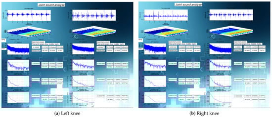 Sensors 21 06495 g0a11 550