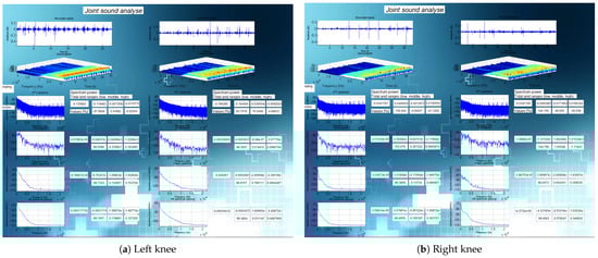 Sensors 21 06495 g0a12 550