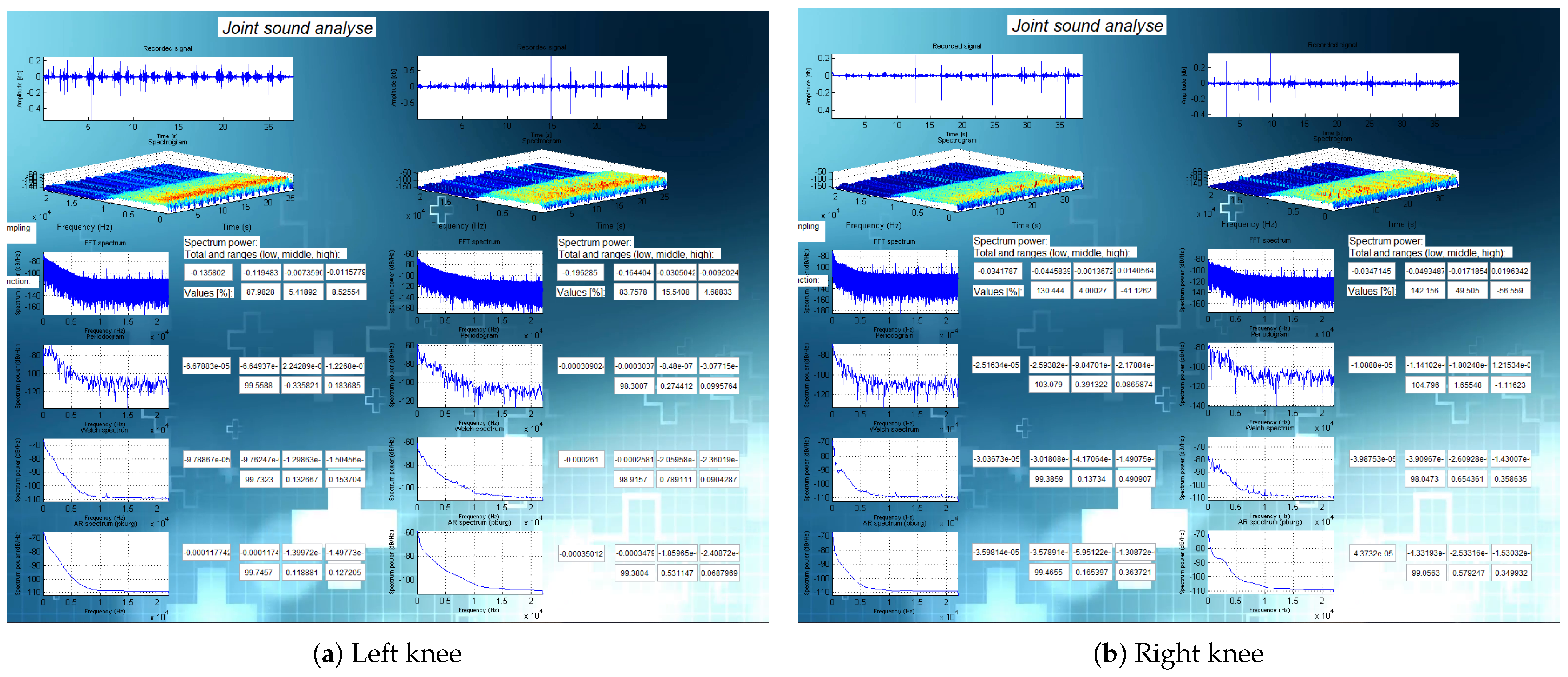 Sensors 21 06495 g0a12