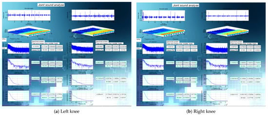 Sensors 21 06495 g0a13 550