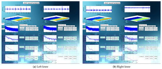 Sensors 21 06495 g0a14 550