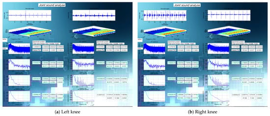 Sensors 21 06495 g0a2 550