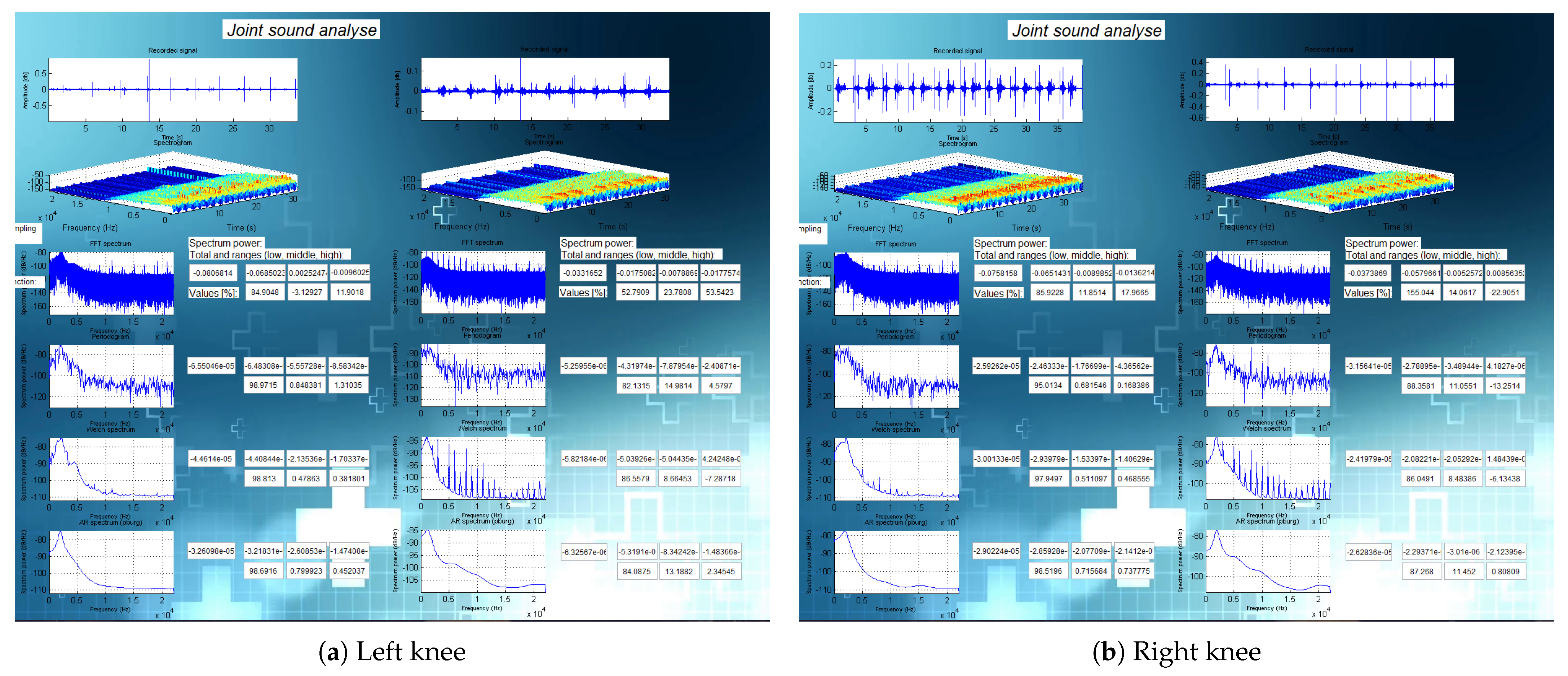 Sensors 21 06495 g0a2