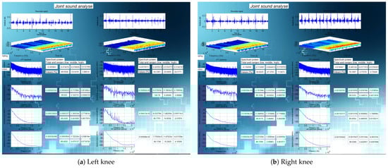 Sensors 21 06495 g0a3 550