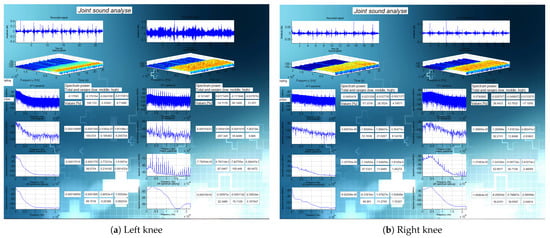 Sensors 21 06495 g0a4 550