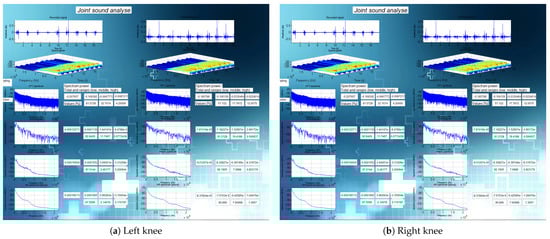 Sensors 21 06495 g0a5 550