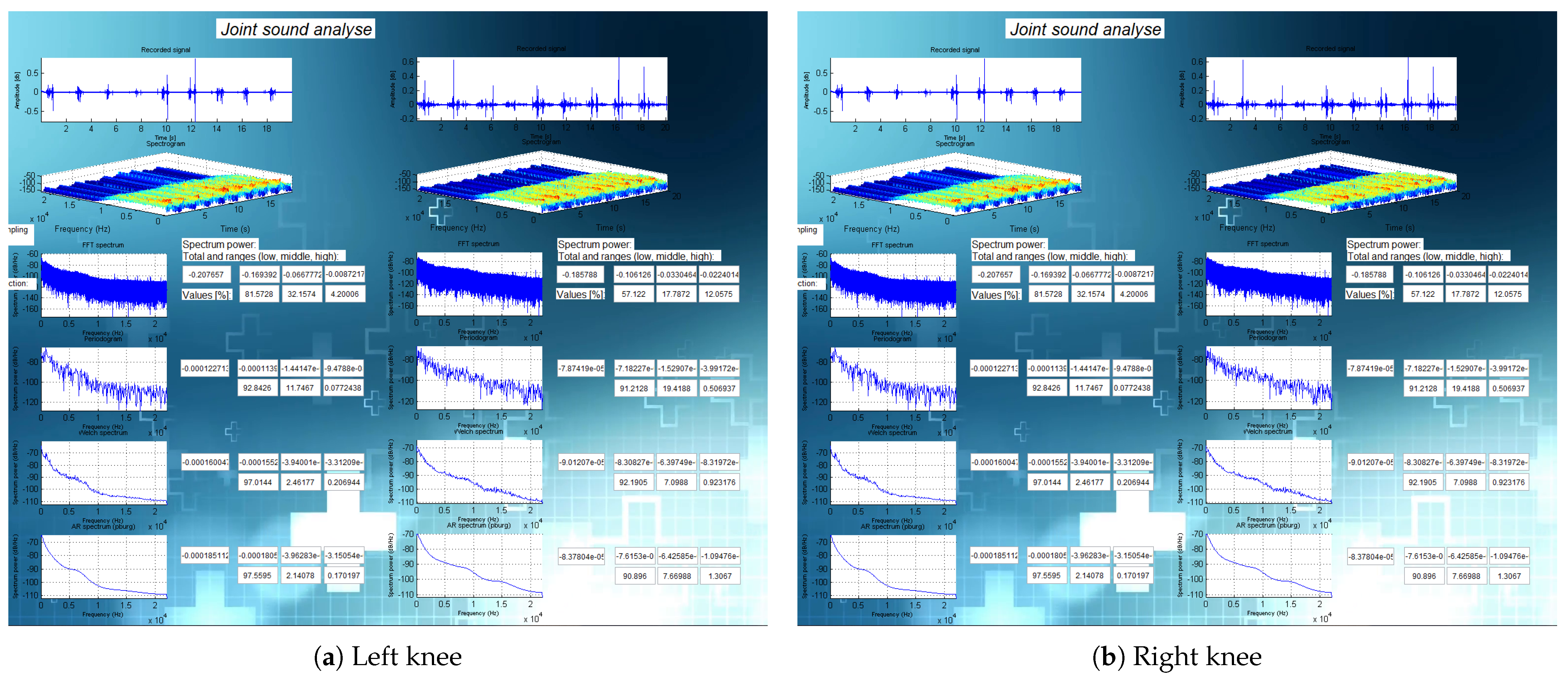 Sensors 21 06495 g0a5