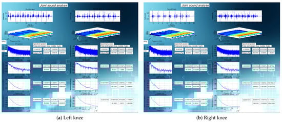 Sensors 21 06495 g0a6 550