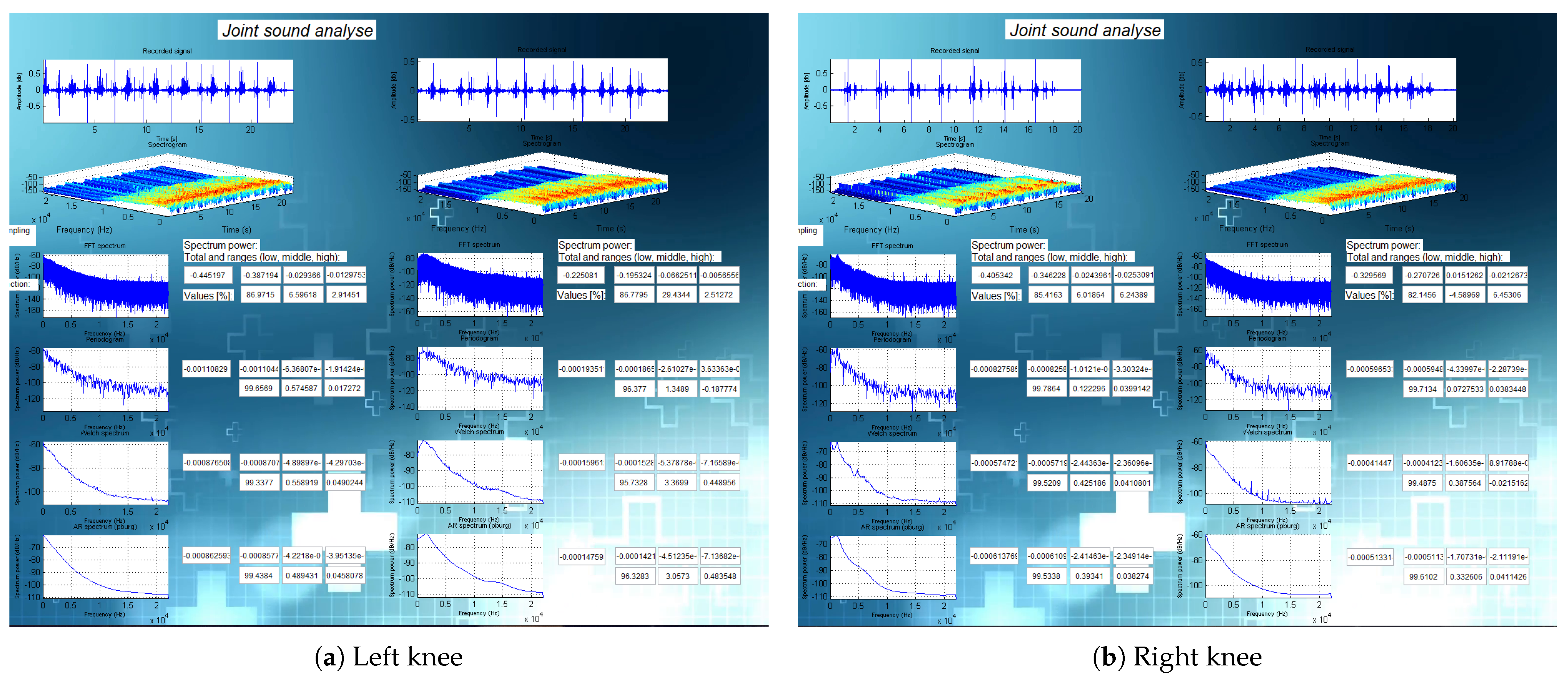 Sensors 21 06495 g0a6