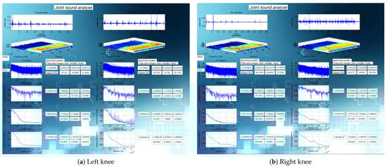 Sensors 21 06495 g0a7 550