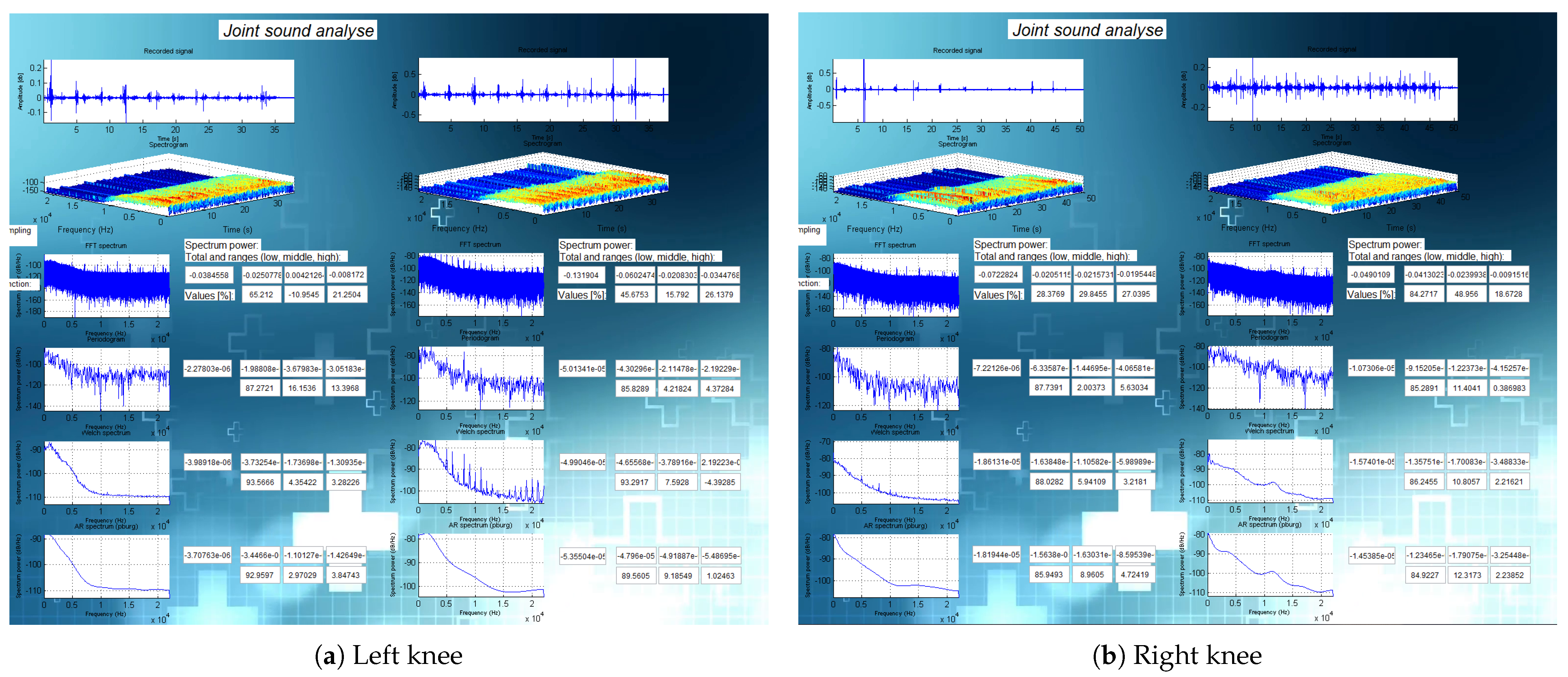 Sensors 21 06495 g0a7