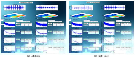 Sensors 21 06495 g0a8 550