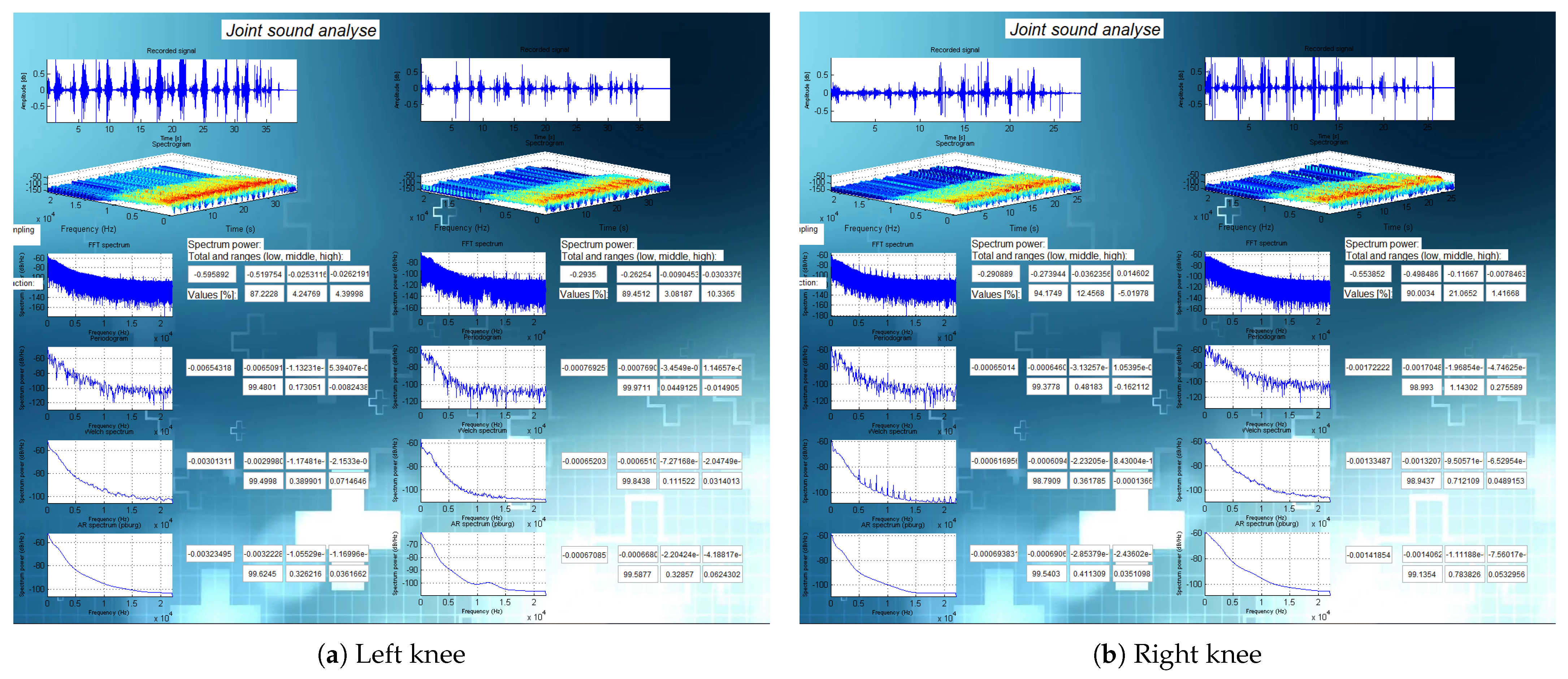 Sensors 21 06495 g0a8