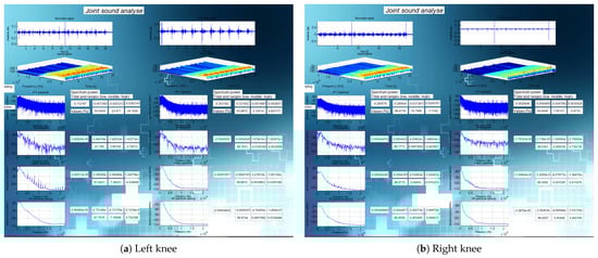 Sensors 21 06495 g0a9 550