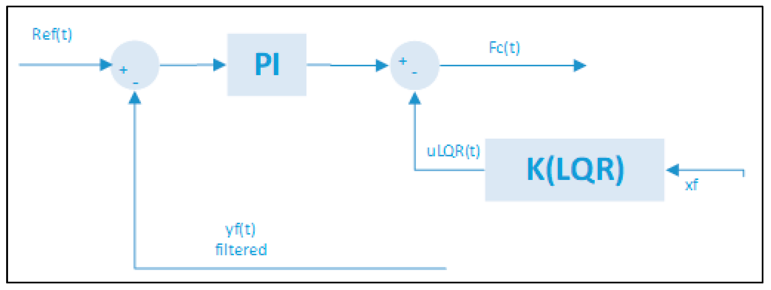 Sensors 21 06496 g004 Sensors 21 06496 g004