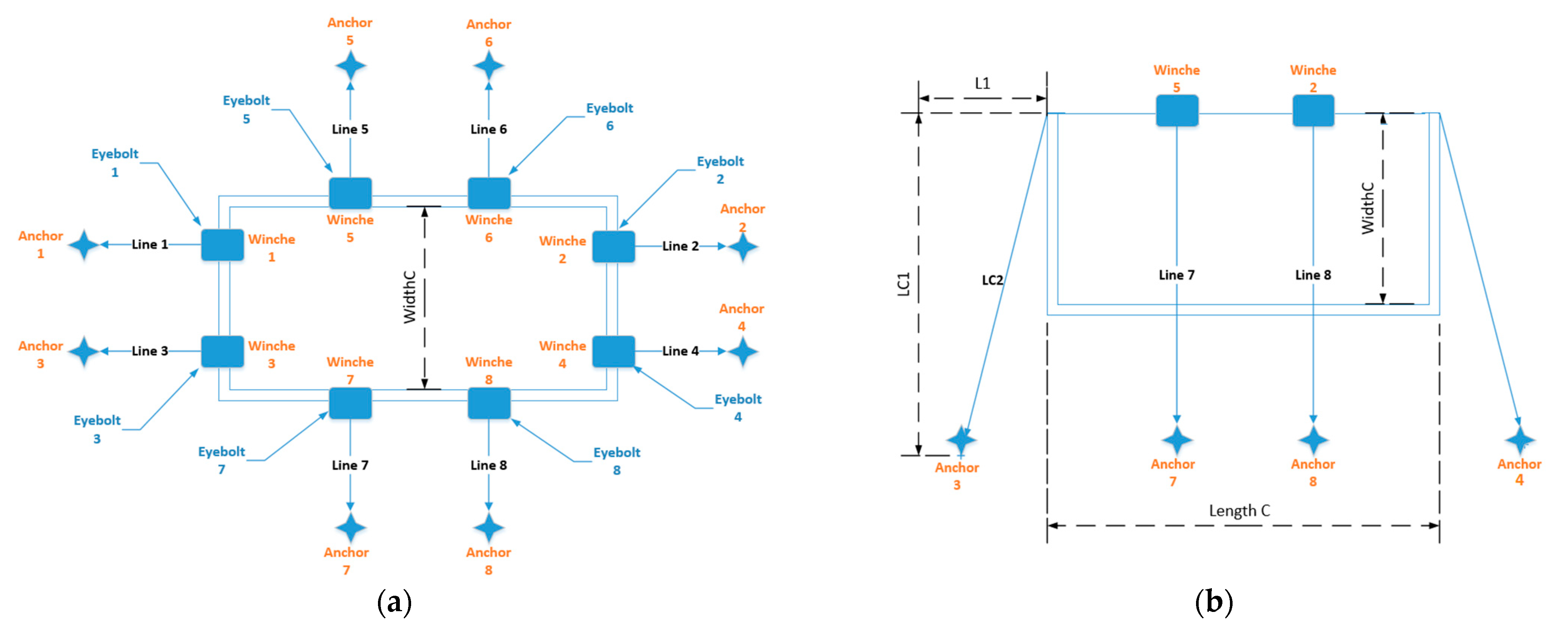 Sensors 21 06496 g0a1 Sensors 21 06496 g0a1