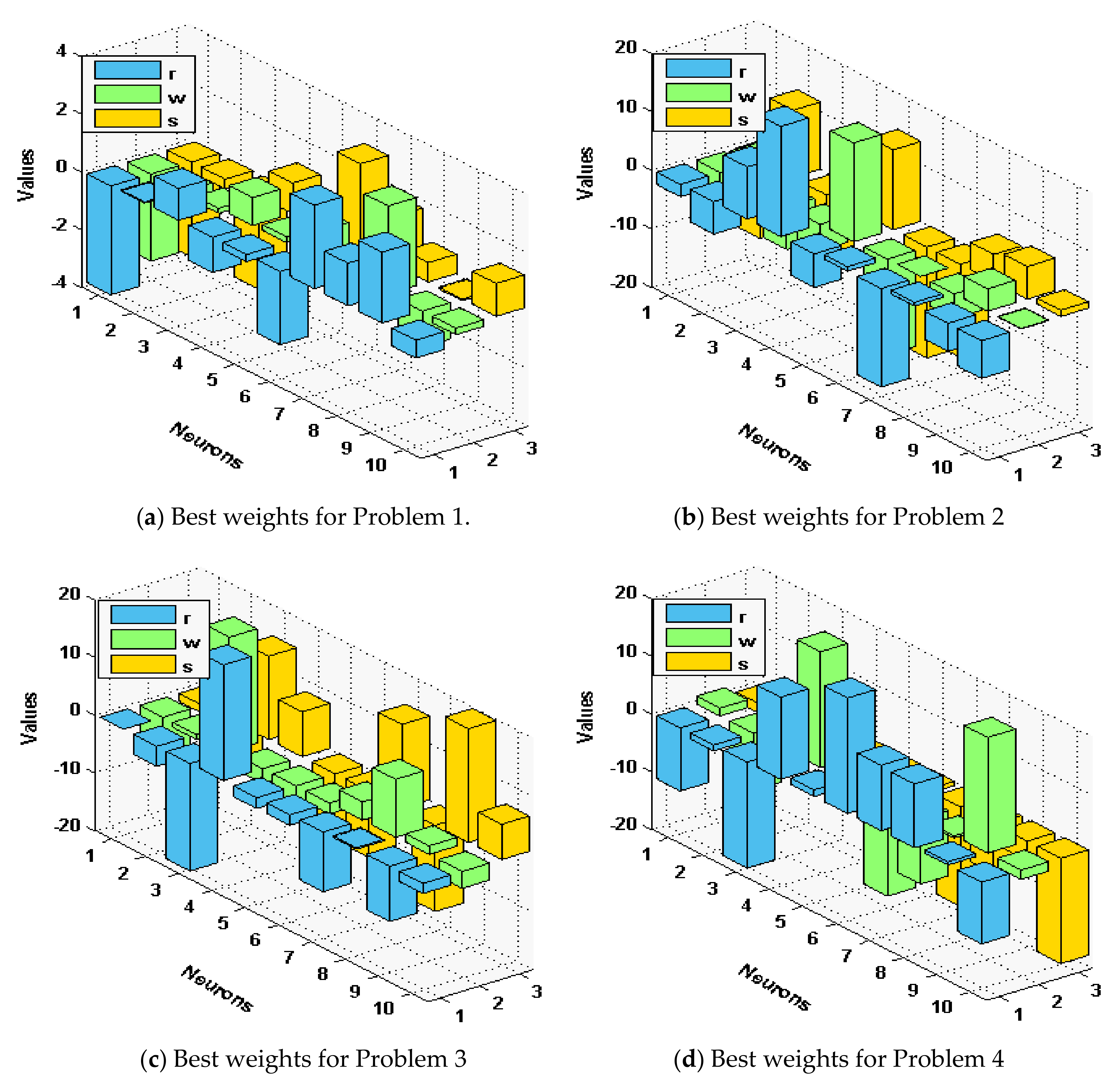 Sensors 21 06498 g001