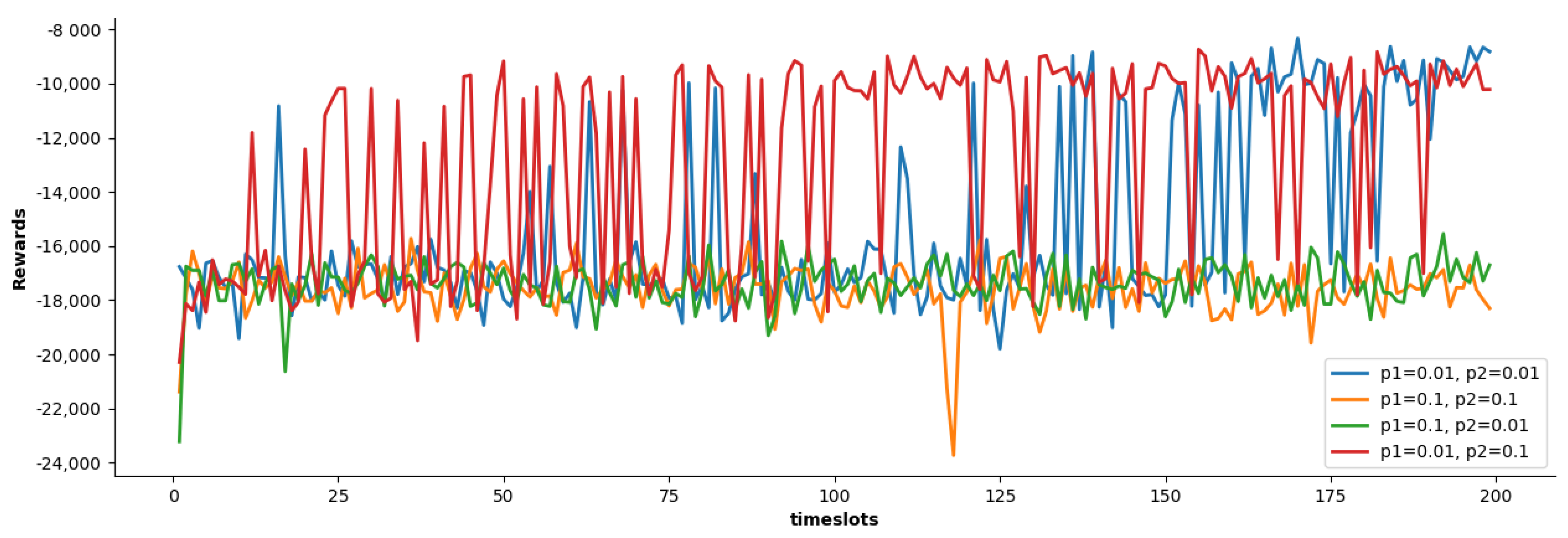 Sensors 21 06499 g003
