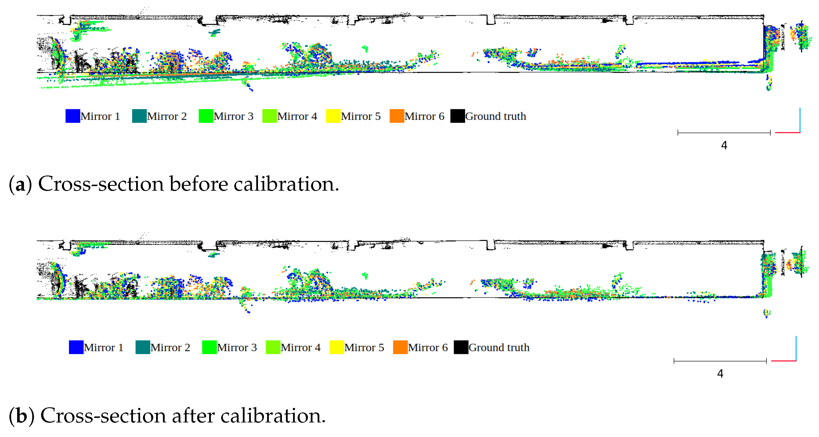 Sensors 21 06501 g007