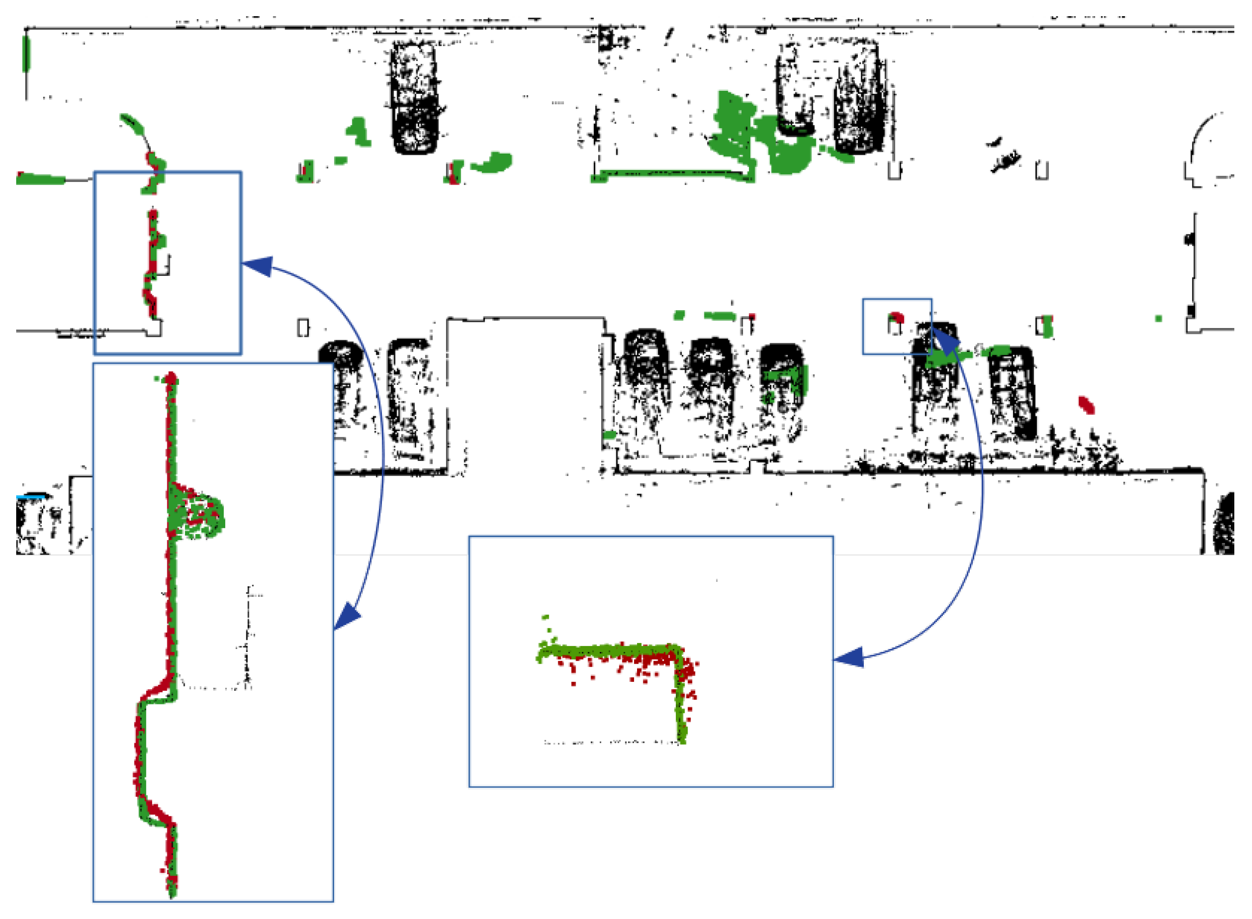 Sensors 21 06501 g008