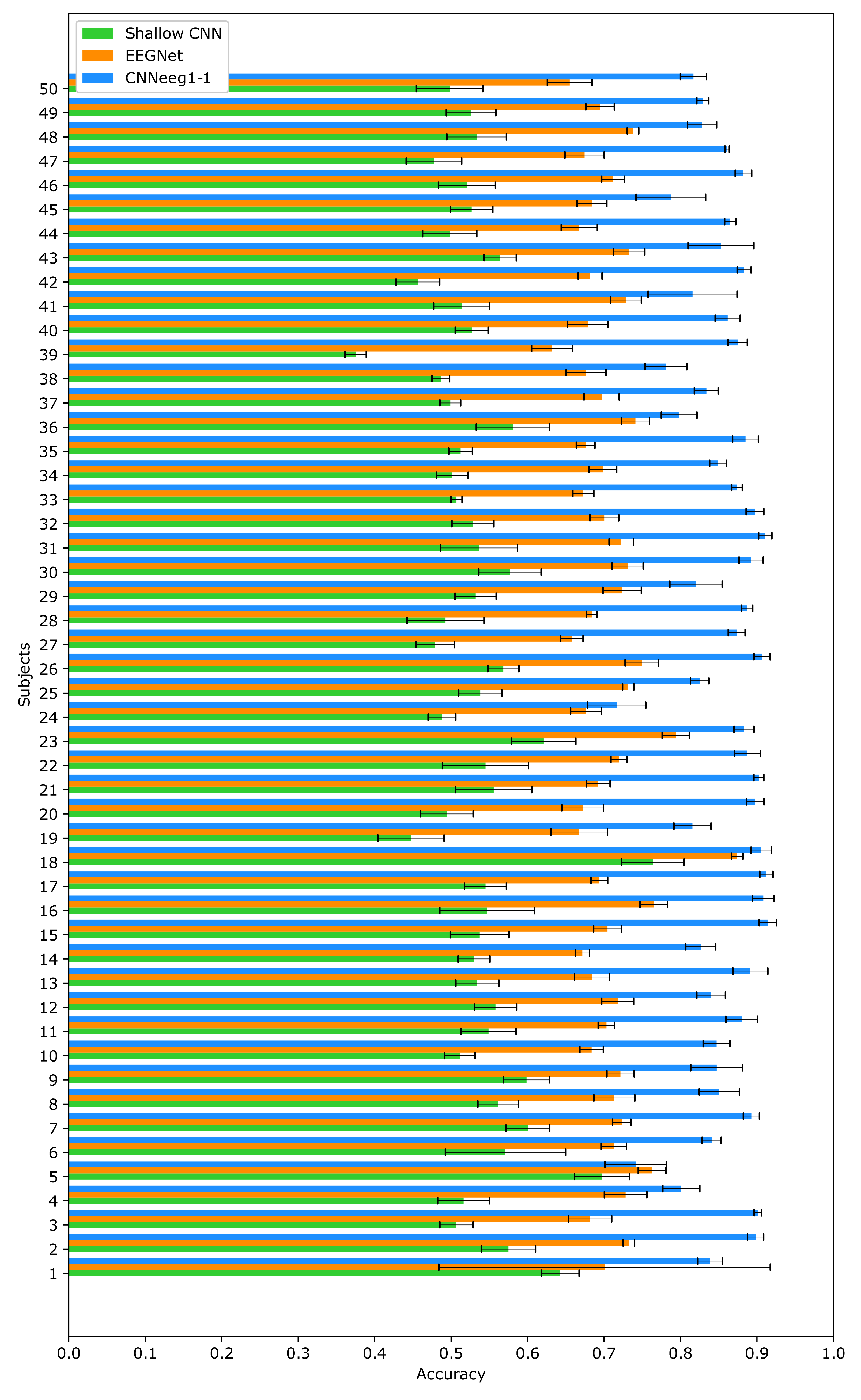 Sensors 21 06503 g006 Sensors 21 06503 g006