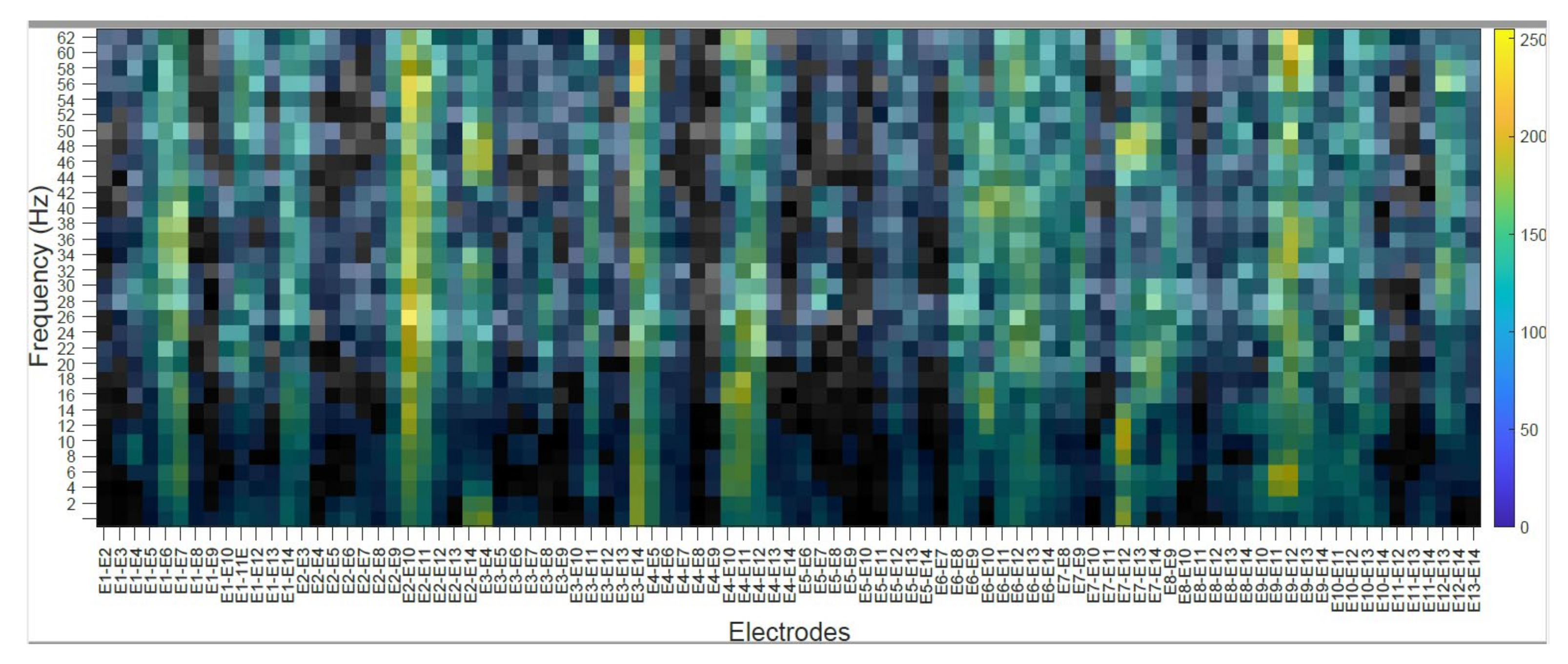 Sensors 21 06503 g008 Sensors 21 06503 g008